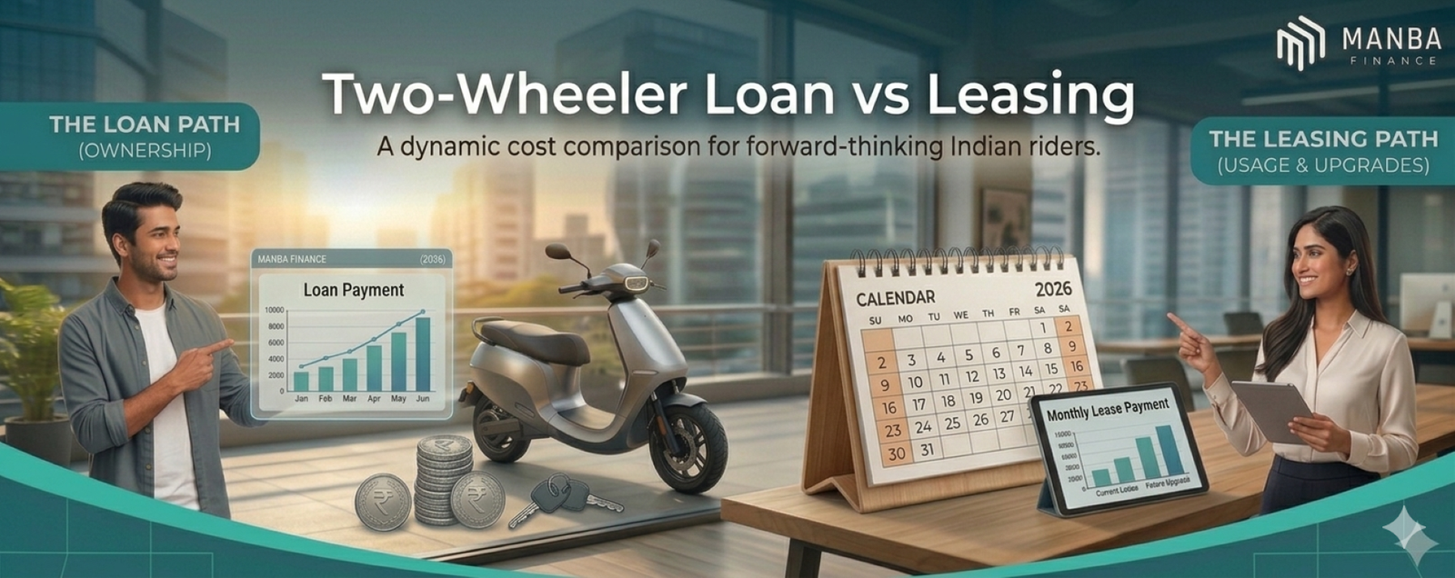 two wheeler loan and leasing